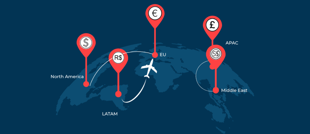 Cross-Border Acquiring in Travel: How Airlines and OTAs Can Cut FX Loss and Settlement Delays by 2026 Global cross-border acquiring and FX optimisation for airlines and OTAs in 2026.